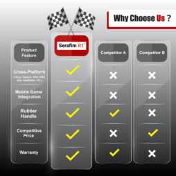 SERAFIM Volante Racing Wheel R1+ XBX/SWI/PC/PS4/XONE/PS3/CEL, Accessori, ACC