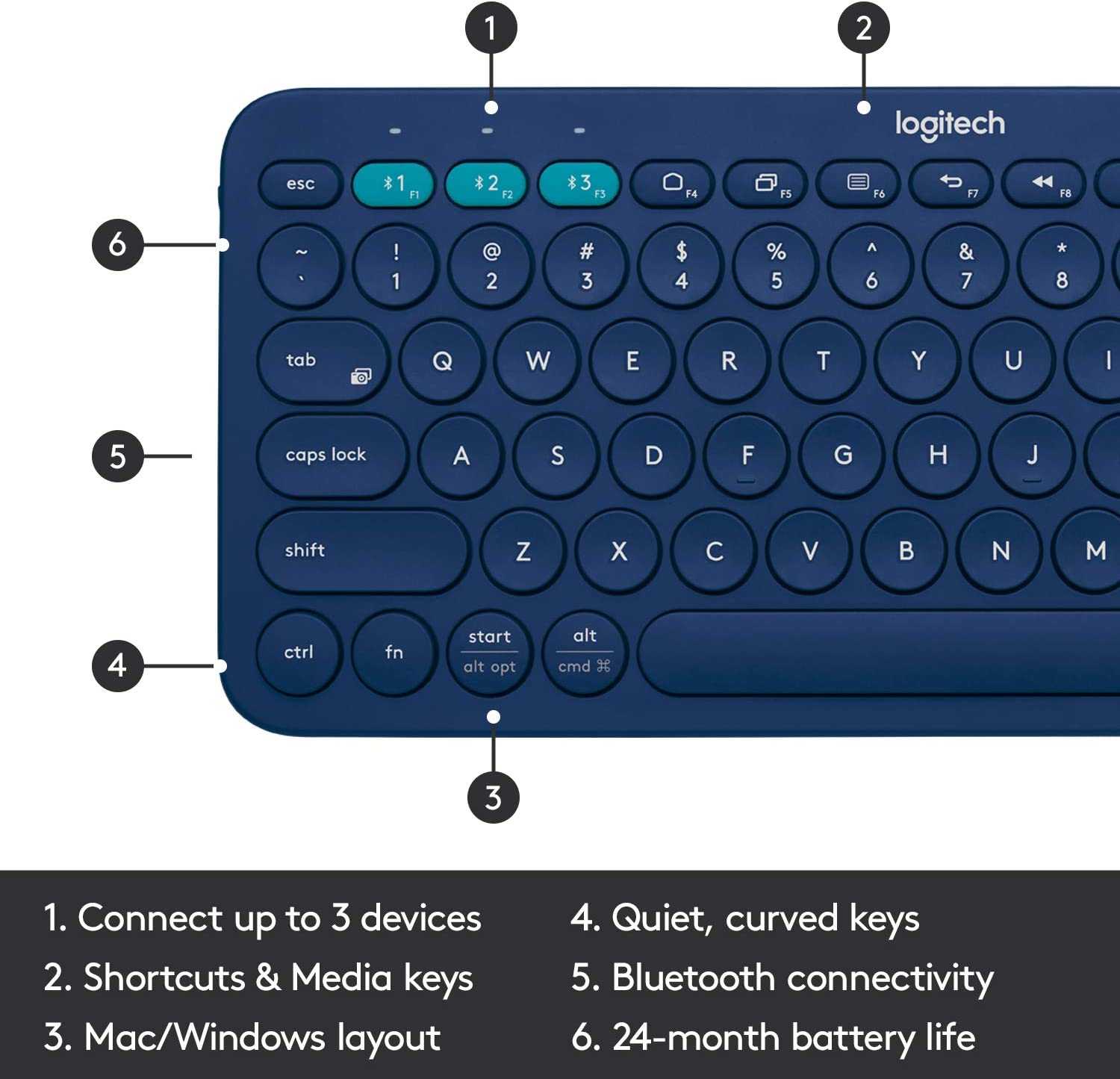 screenshot logitech k380