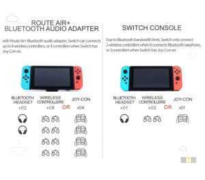 Gulikit Route+ Air Pro - Black (Nintendo Switch) - Image 4