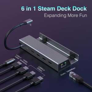 Akitomo 6-In-1 Multifunction Dock (Steam Deck) - Image 2