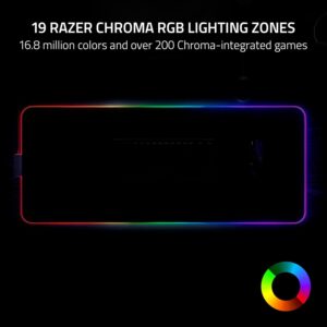 Razer Strider Chroma Gaming Mouse Mat (PC) - Image 3