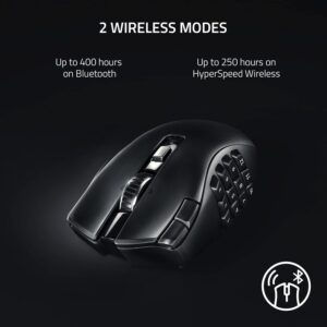 Razer Naga V2 HyperSpeed - Wireless MMO Gaming Mouse (PC) - Image 3