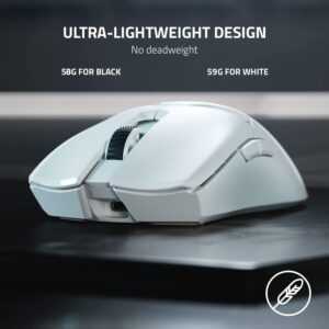 Razer Viper V2 Pro - Wireless Gaming Mouse - White (PC) - Image 2