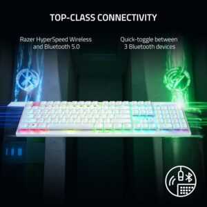 Razer DeathStalker V2 Pro - Wireless Low Profile Optical Gaming Keyboard - Clicky Purple Switch - White Edition (PC) - Image 3