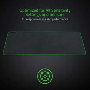 Razer Goliathus Chroma Extended - Soft Gaming Mouse Mat with Chroma (PC) - Image 5