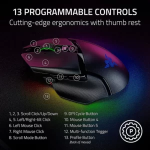 Razer Basilisk V3 Pro - Ergonomic Wireless Gaming Mouse (PC) - Image 4