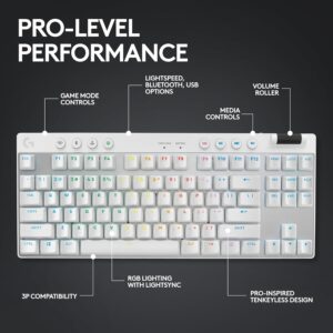 Logitech G PRO X TKL Lightspeed Wireless Gaming Keyboard - Tactile - GX Brown - White (PC) - Image 5