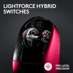 Logitech G PRO X Superlight 2 Lightspeed Wireless Gaming Mouse - Magenta (PC) - Image 3